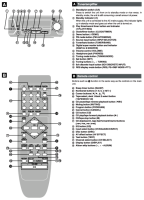 Technics - SAEH-790-E-Schematics 